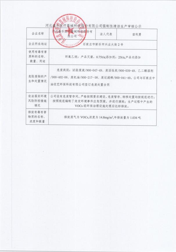 鑫乐医疗器械清洁生产审核公示